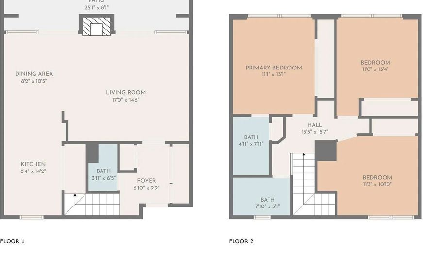 5931 Howell Dr 14, La Mesa, CA 91942 - 3 Beds, 3 Bath