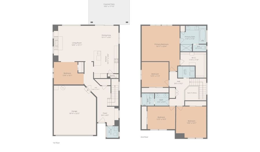 17478 SW MAX Ct, Beaverton, OR 97078 - 4 Beds, 3 Bath