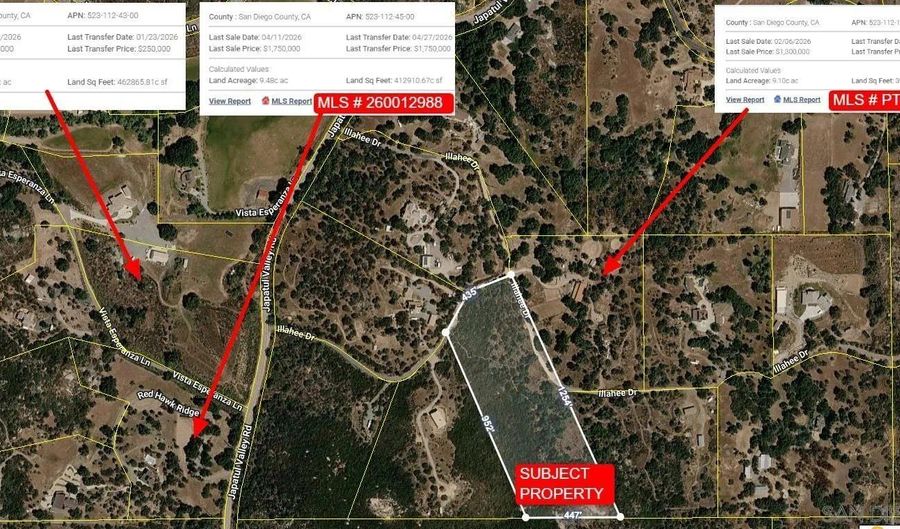 Illahee Dr T17559, Alpine, CA 91901 - 0 Beds, 0 Bath