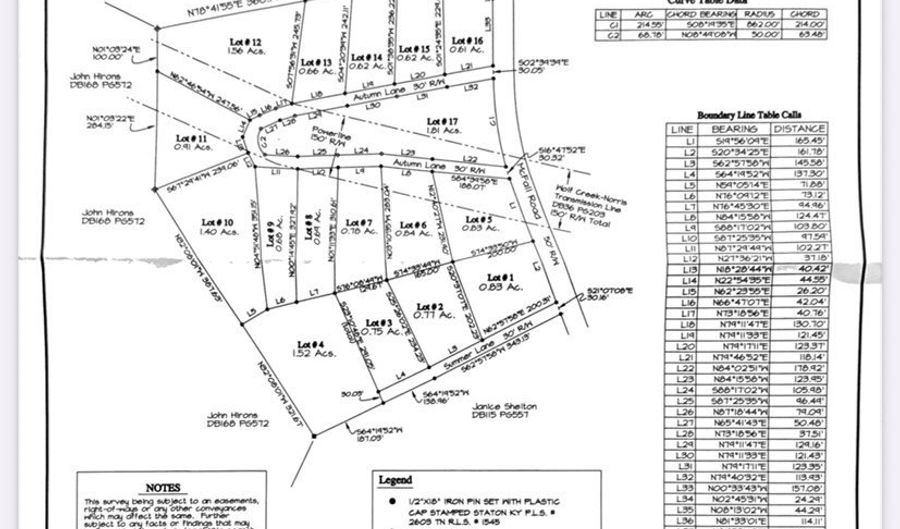 Autumn Lane lot 5, Albany, KY 42602 - 0 Beds, 0 Bath