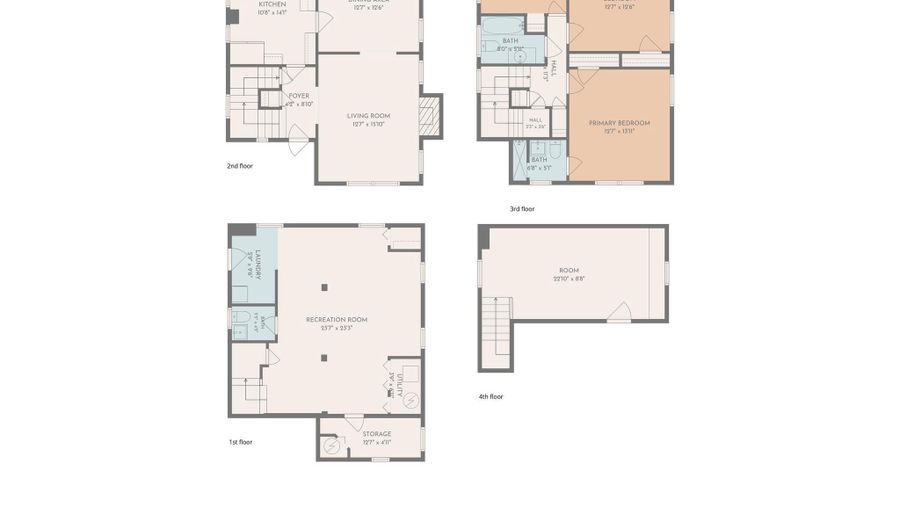1420 MICHIGAN Ave NE, Washington, DC 20017 - 3 Beds, 3 Bath