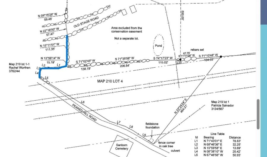 Peaked Hill Road, Bristol, NH 03222 - 0 Beds, 0 Bath