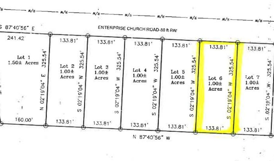 Lot 6 Enterprise Church Rd, Ashford, AL 36312 - 0 Beds, 0 Bath