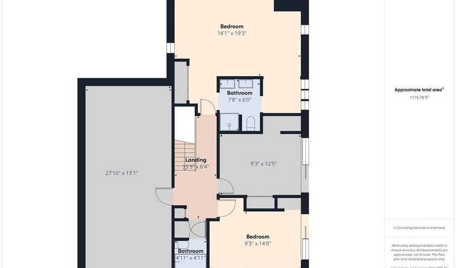 6826 CR 521, Bayfield, CO 81122 - 4 Beds, 3 Bath