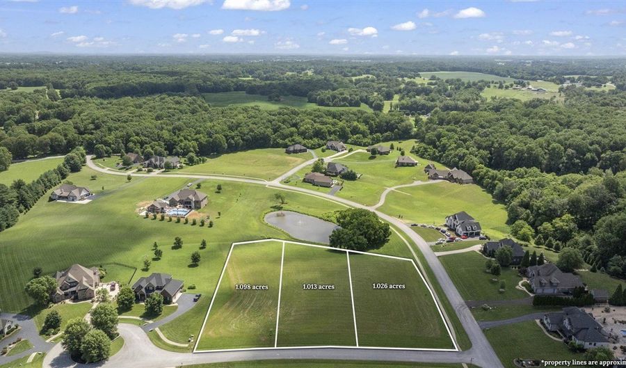 107 Sterling Oak Ct, Alvaton, KY 42122 - 0 Beds, 0 Bath