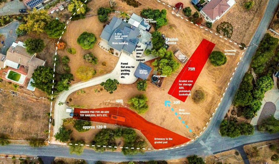 1335 El Nido Dr, Fallbrook, CA 92028 - 4 Beds, 2 Bath