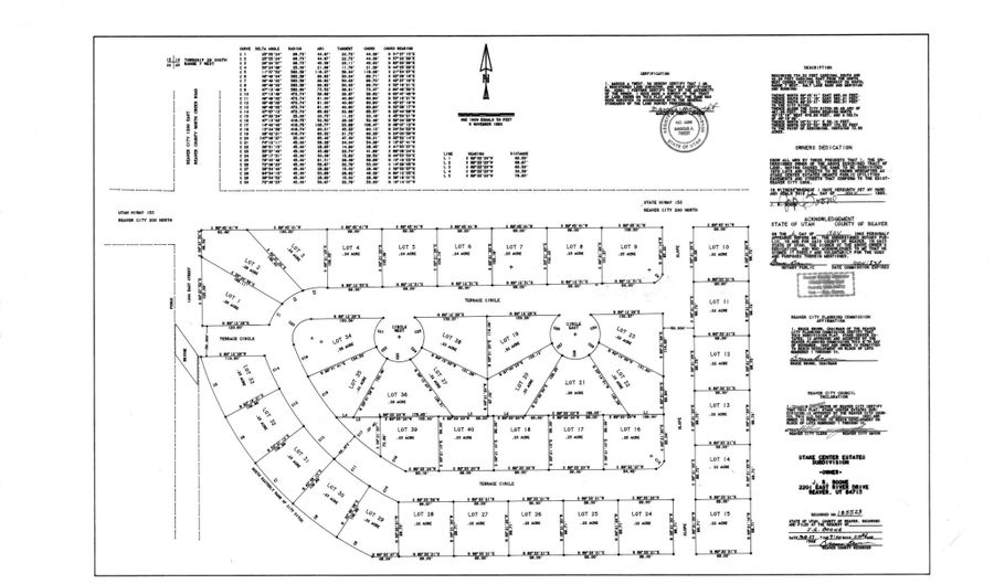 100 N Stake Center Ests, Beaver, UT 84713 - 3 Beds, 2 Bath