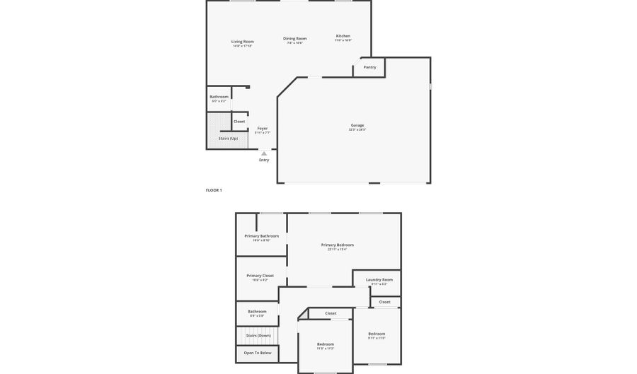 2308 NW 7TH St, Battle Ground, WA 98604 - 3 Beds, 3 Bath