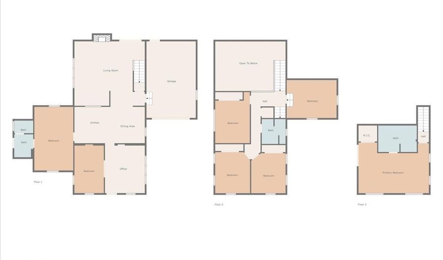 625 N Shore Rd, Absecon, NJ 08201 - 5 Beds, 3 Bath