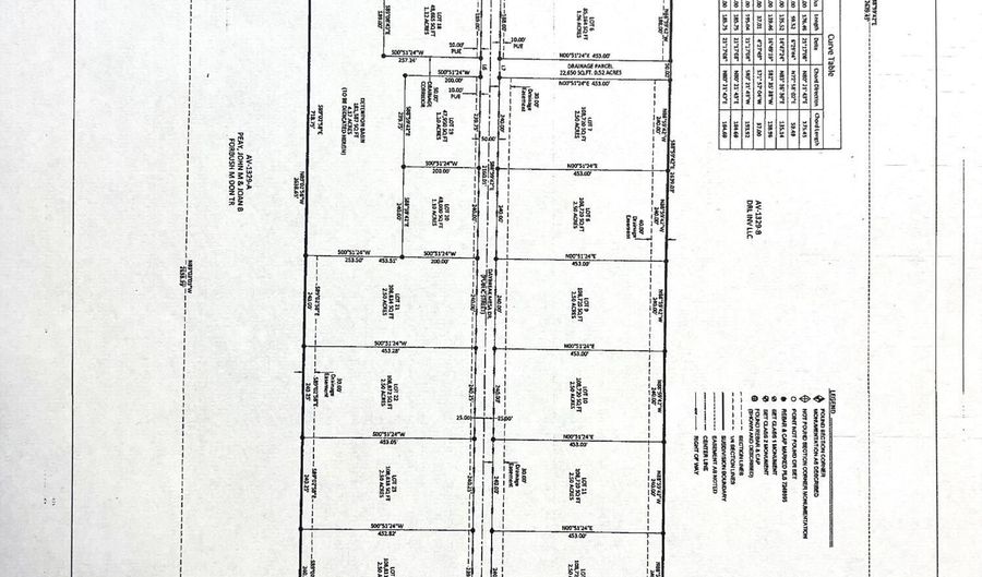 Daybreak Mesa Dr, Apple Valley, UT 84737 - 0 Beds, 0 Bath