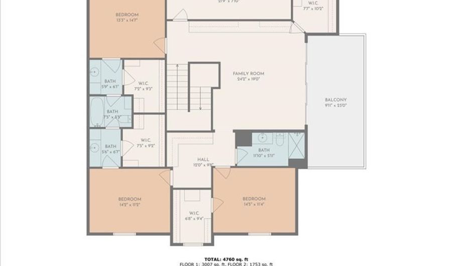 505 Arbor Ln, Brandon, MS 39047 - 5 Beds, 5 Bath