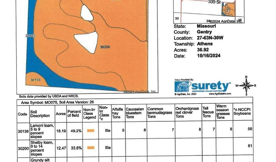 5967 335th St, Albany, MO 64402 - 0 Beds, 0 Bath