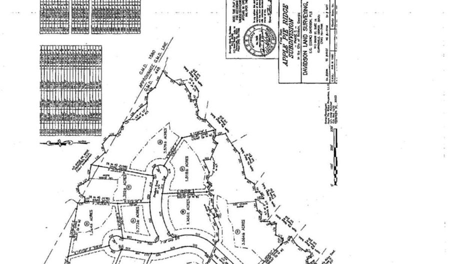 39 Planters Creek Dr, Baldwin, GA 30511 - 0 Beds, 0 Bath