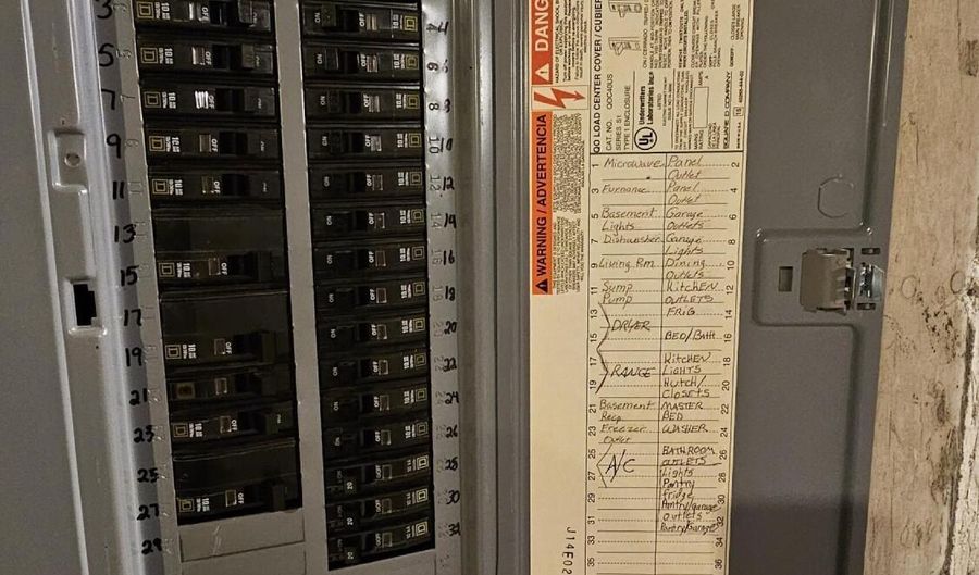 2702 Railroad Cir, Aberdeen, SD 57401 - 2 Beds, 2 Bath