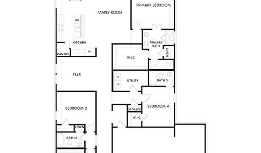 1601 Yosemite Dr, Anna, TX 75409 - 4 Beds, 3 Bath