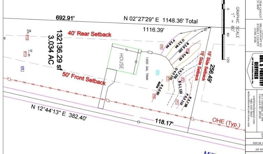 Millingport Road, Albemarle, NC 28001 - 0 Beds, 0 Bath
