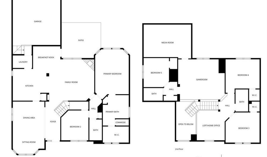 437 Sunrise Dr, Allen, TX 75002 - 5 Beds, 4 Bath