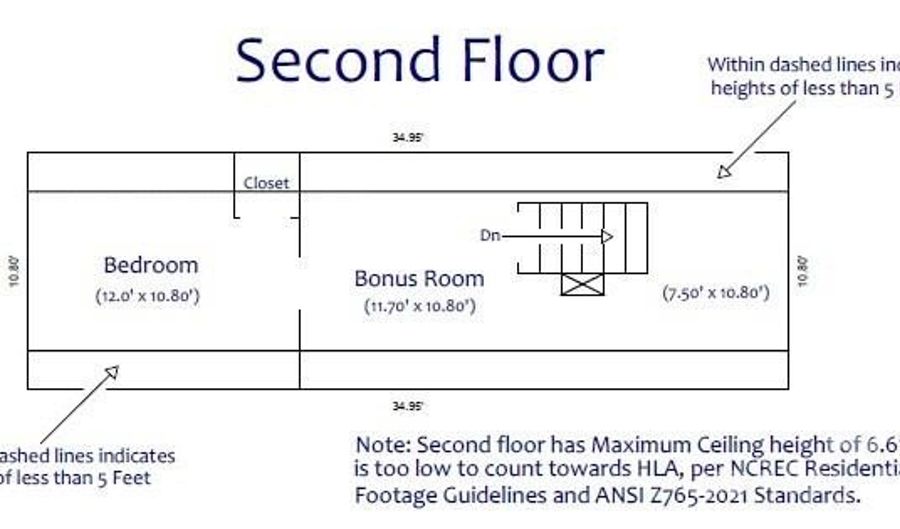 3735 Mcmillan St, Charlotte, NC 28205 - 2 Beds, 1 Bath