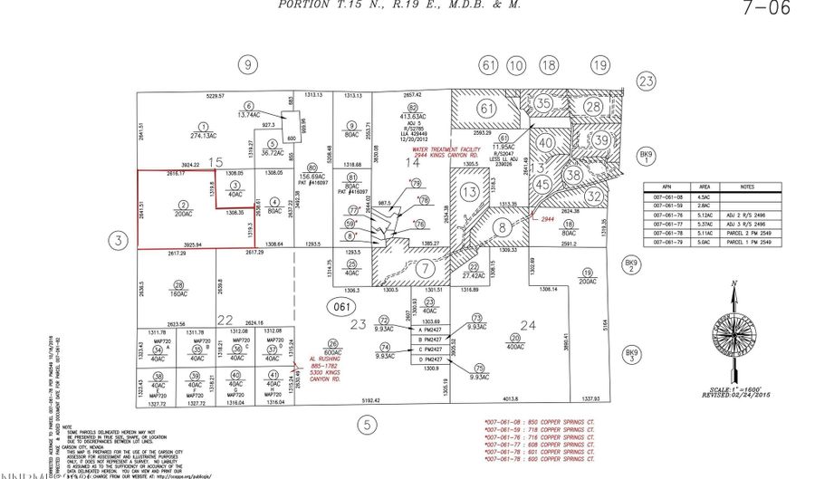 Kings Canyon Rd, Carson City, NV 89703 - 0 Beds, 0 Bath