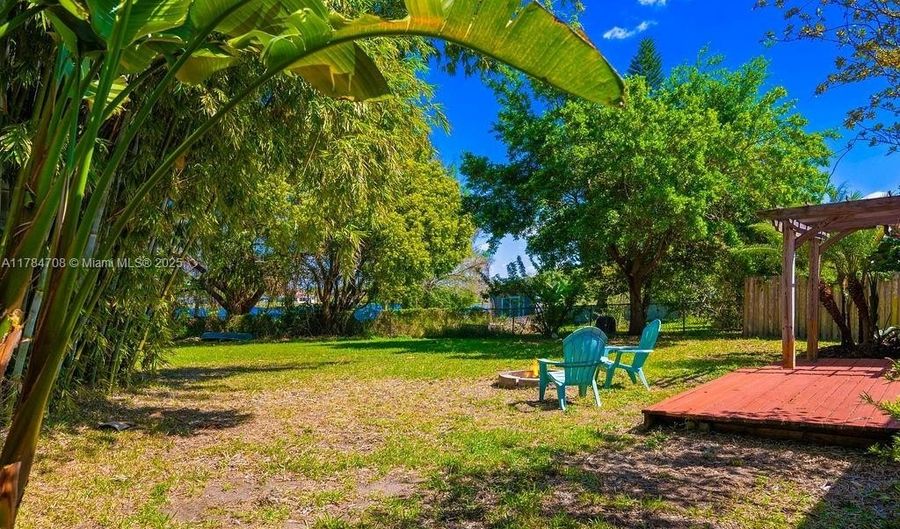 2501 Weber, Orlando, FL 32803 - 0 Beds, 0 Bath