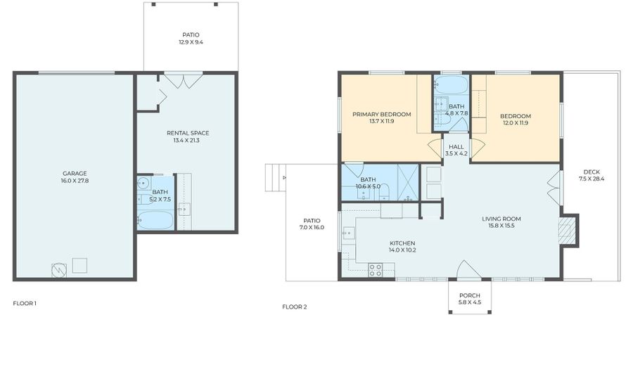 85 Lanning Ave, Asheville, NC 28806 - 2 Beds, 3 Bath