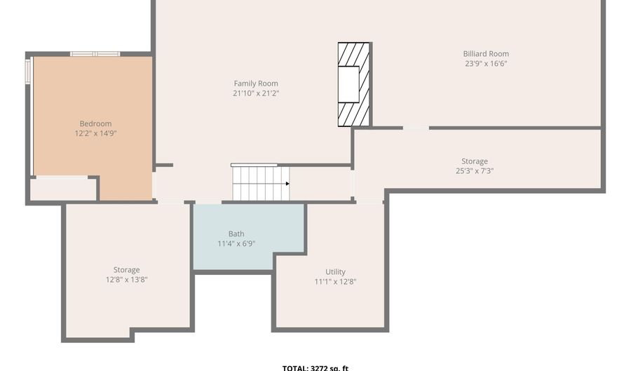 5959 Pheasant View Dr NE, Ada, MI 49301 - 5 Beds, 4 Bath