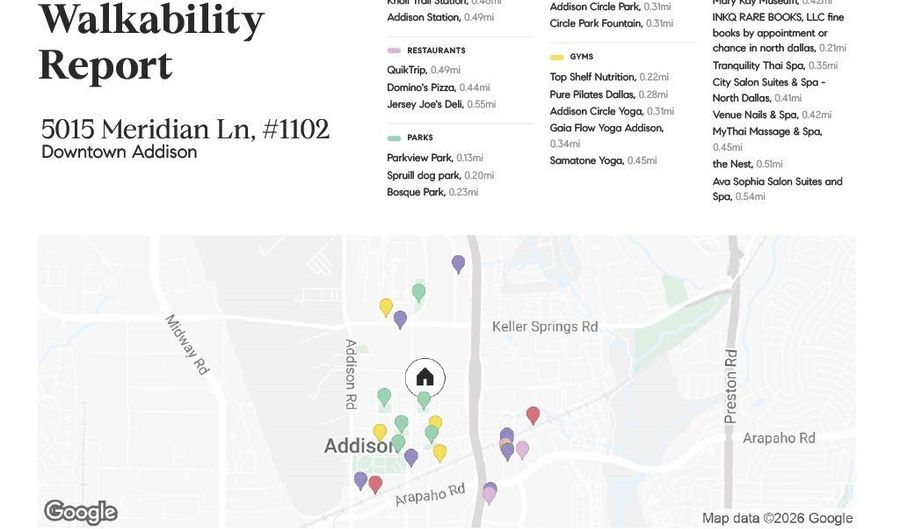 5015 Meridian Ln 1102, Addison, TX 75001 - 3 Beds, 3 Bath