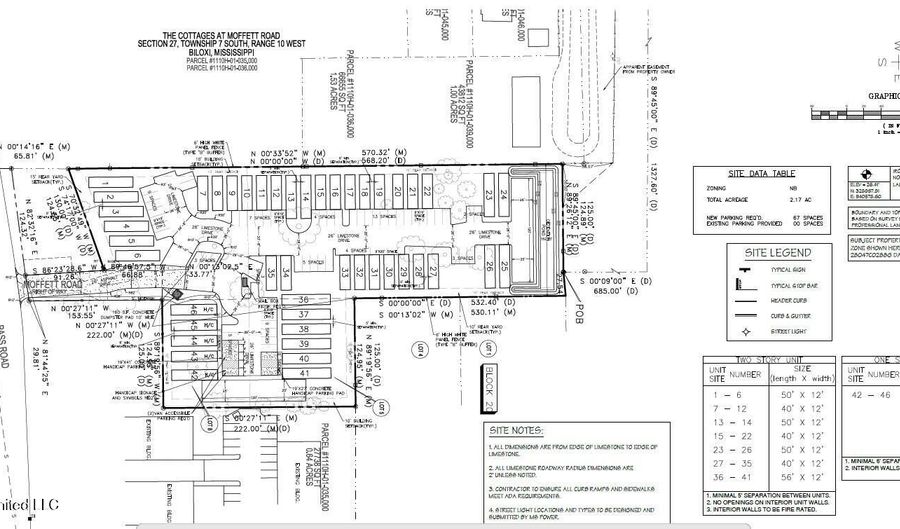 308-309 Moffett Rd, Biloxi, MS 39531 - 0 Beds, 0 Bath
