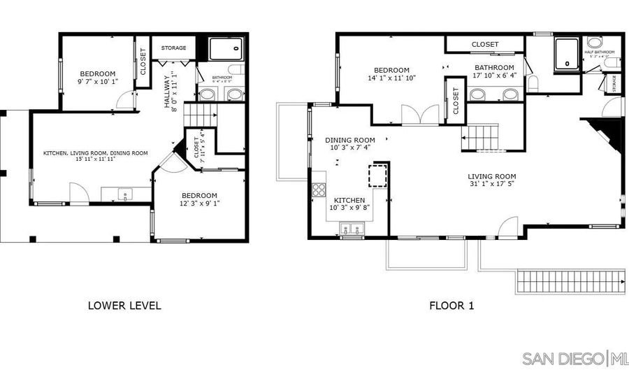 2829 Forest View Way, Carlsbad, CA 92008 - 3 Beds, 3 Bath