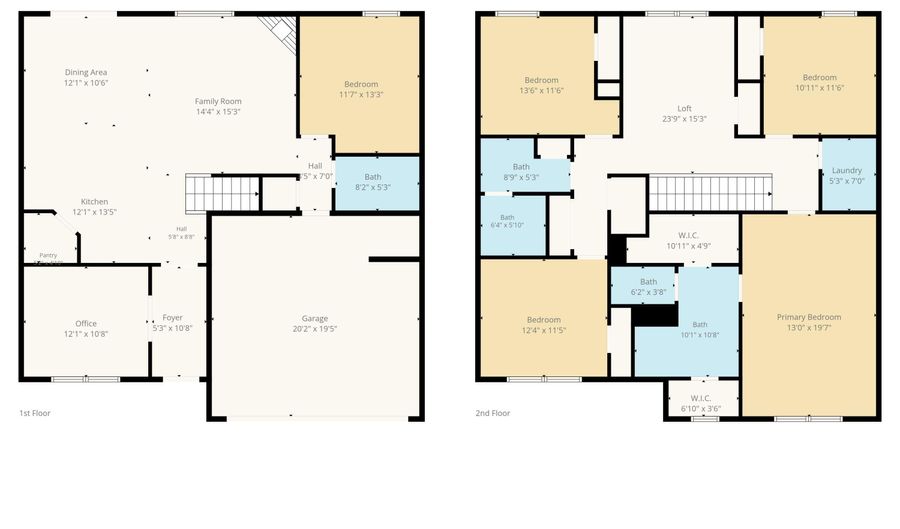 10740 Beard Way, Bailey, NC 27807 - 5 Beds, 3 Bath