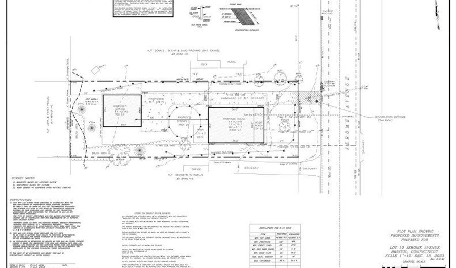 57 Jerome Ave, Bristol, CT 06010 - 0 Beds, 0 Bath