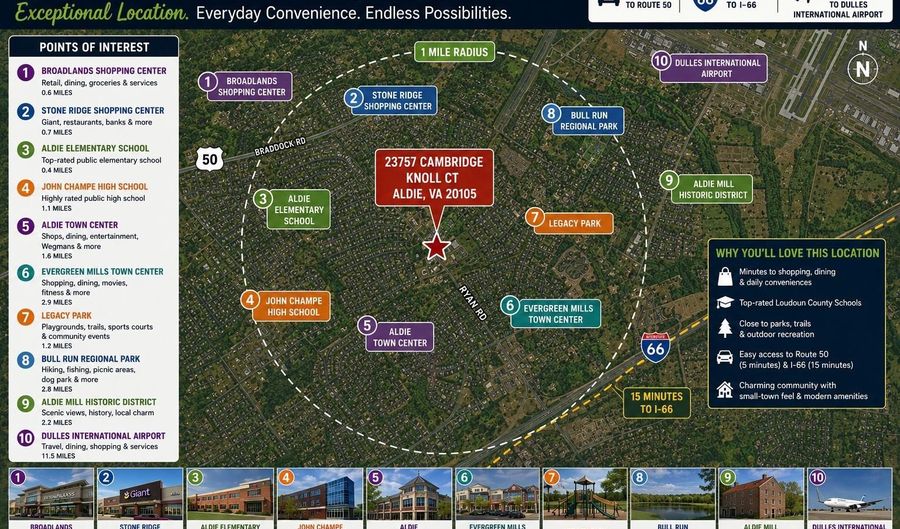23757 CAMBRIDGE KNOLL Ct, Aldie, VA 20105 - 7 Beds, 5 Bath