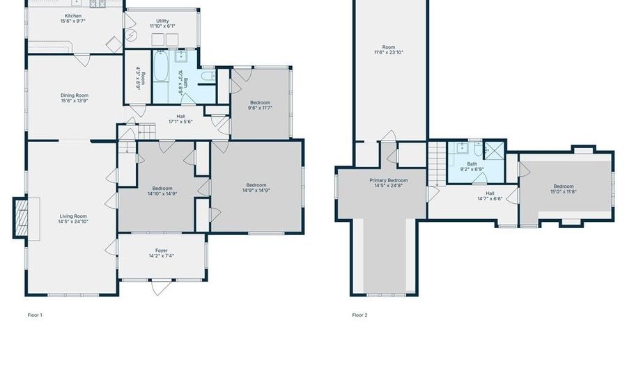 702 N 2nd St, Alpine, TX 79830 - 5 Beds, 3 Bath