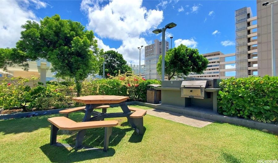 2333 Kapiolani Blvd 2609, Honolulu, HI 96826 - 2 Beds, 2 Bath