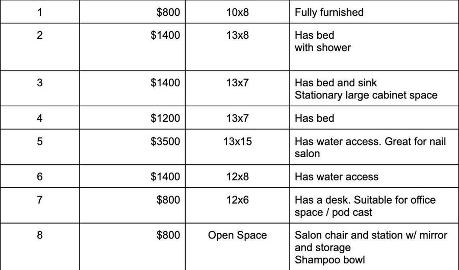 1392 Saint Georges Ave 2, Avenel, NJ 07001 - 0 Beds, 0 Bath