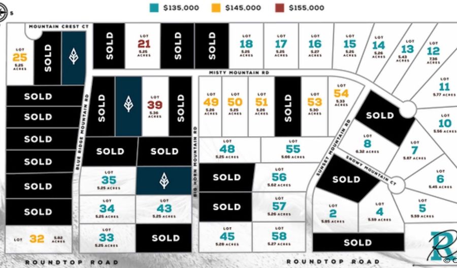 Lot 4 SNOWY MOUNTAIN CT, Cheyenne, WY 82009 - 0 Beds, 0 Bath