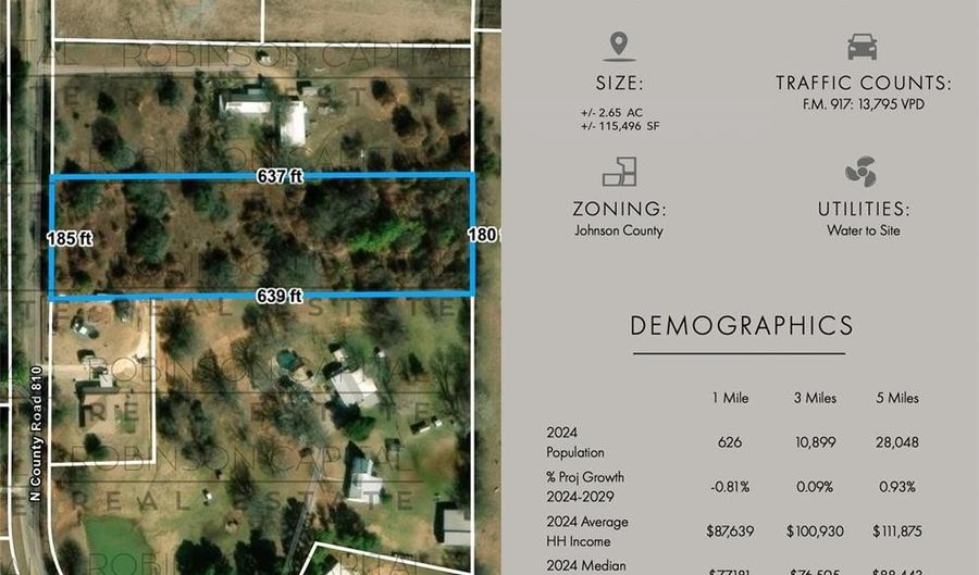 1618 N County Road 810, Alvarado, TX 76009 - 0 Beds, 0 Bath