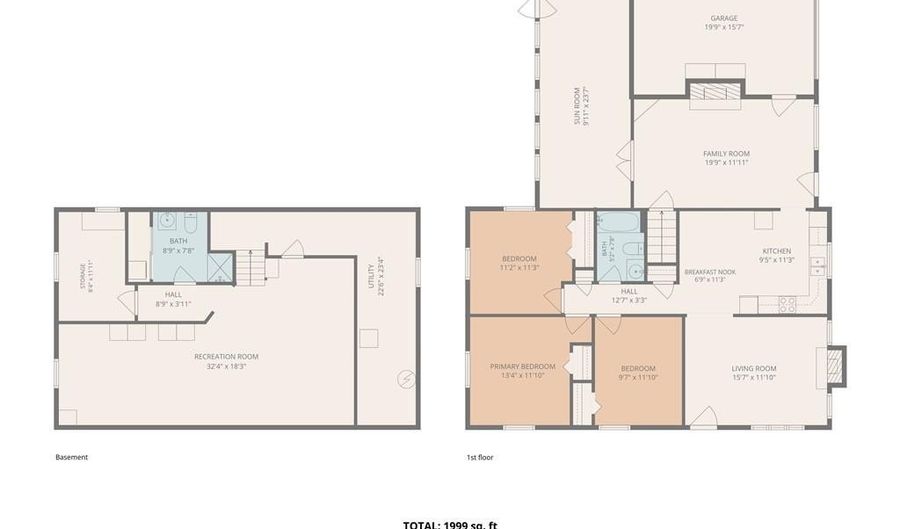 1 Teakwood Dr, Cumberland, RI 02864 - 3 Beds, 2 Bath