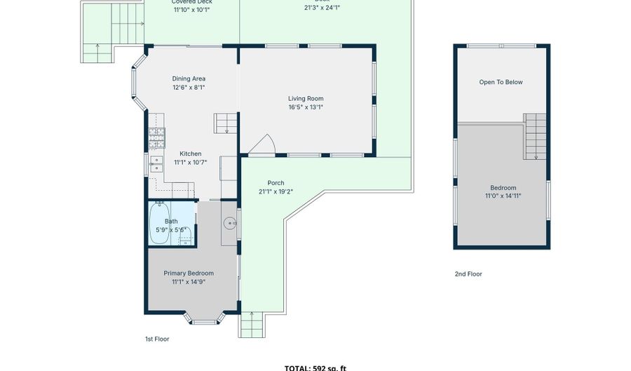 19921 WHALESHEAD Rd C1, Brookings, OR 97415 - 1 Beds, 1 Bath
