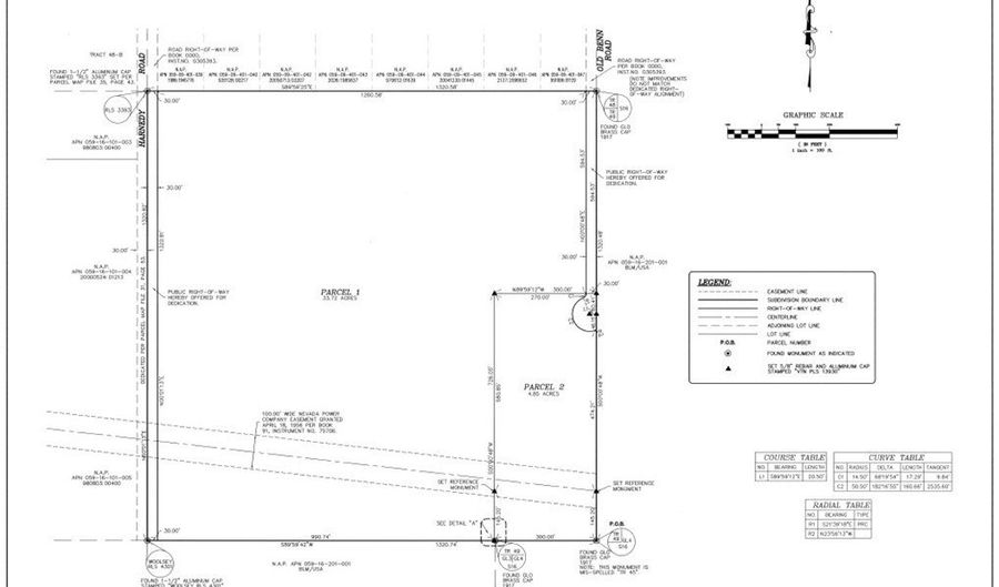 APN 059-16-101-007 & 008, Indian Springs, NV 89018 - 0 Beds, 0 Bath
