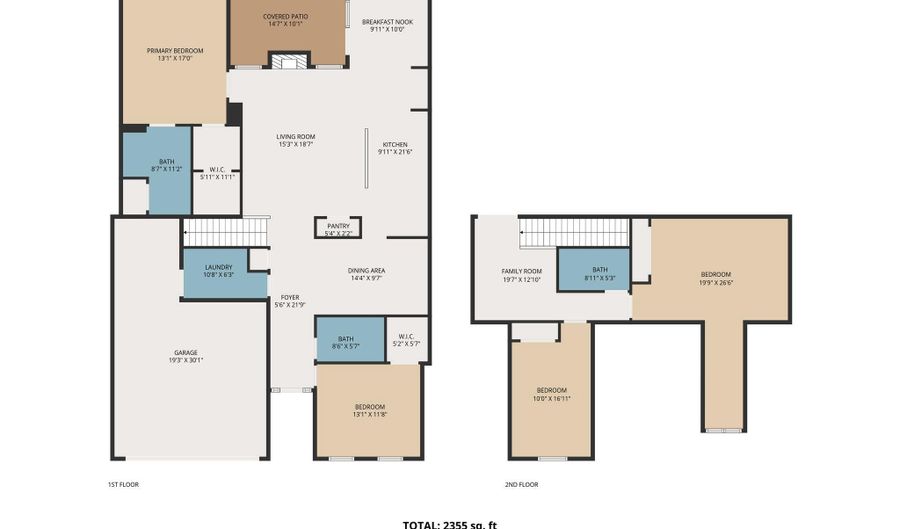 2509 KENNA Ct 5, Abingdon, MD 21009 - 4 Beds, 3 Bath