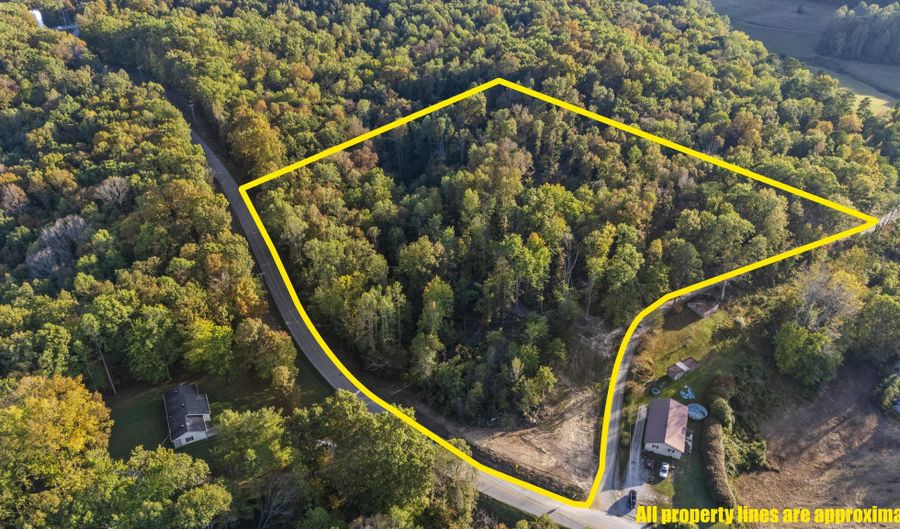 Fairgrounds Road, Beattyville, KY 41311 - 0 Beds, 0 Bath