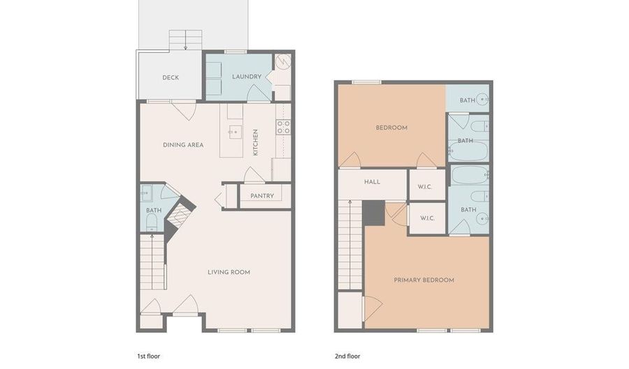 934 Beverly Dr 4, Abingdon, VA 24210 - 2 Beds, 3 Bath