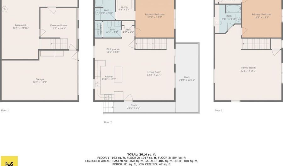 7 Woodlawn Rd, Raymond, NH 03077 - 2 Beds, 3 Bath