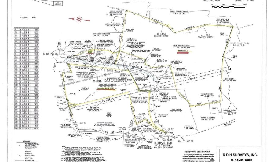 4465 Augusta Chatham Rd, Augusta, KY 41002 - 0 Beds, 0 Bath