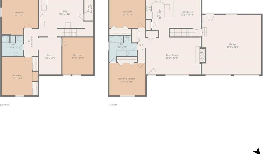 420 Taylor St, American Falls, ID 83211 - 5 Beds, 2 Bath