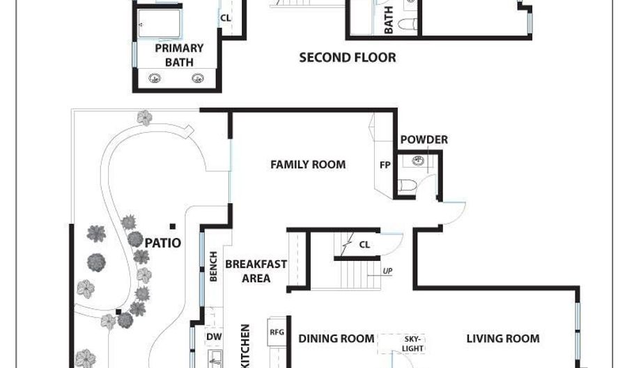 30 Sea Brg, Alameda, CA 94502 - 3 Beds, 2 Bath