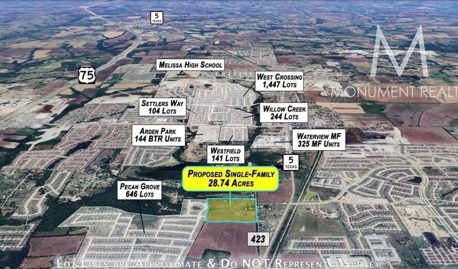 9283 County Road 423, Anna, TX 75409 - 0 Beds, 0 Bath