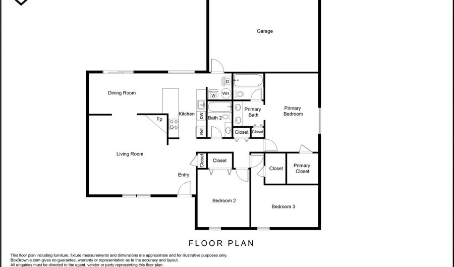 1306 Clearview Dr, Allen, TX 75002 - 3 Beds, 2 Bath