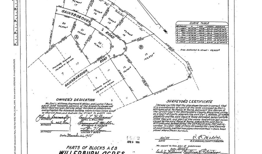 11801 GAINSBOROUGH Rd, Potomac, MD 20854 - 0 Beds, 0 Bath